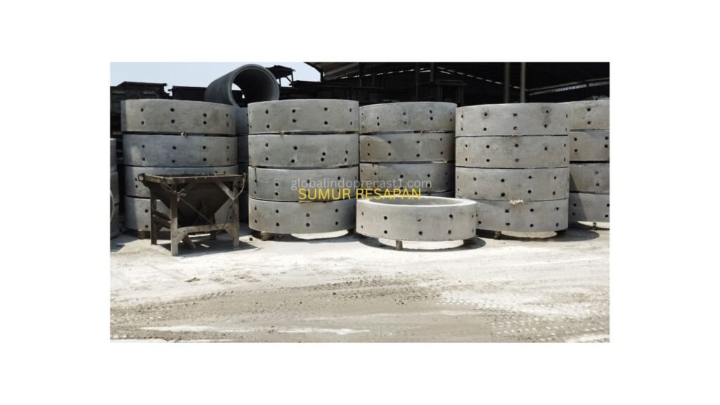 Harga Sumur Resapan