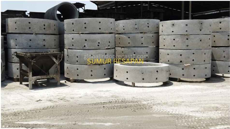 Harga Sumur Resapan